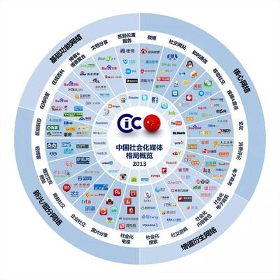 政企傳媒網(wǎng)CGEmedia 專(zhuān)業(yè)塑造政企傳播新范式，打造可信賴(lài)的品牌管理力量